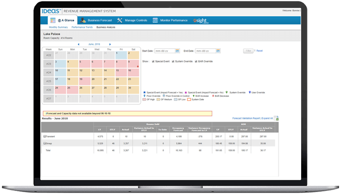 screenshot of IDeaS' revenue management system showing projections on a calendar