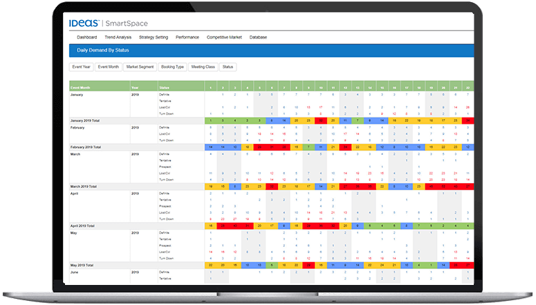 computer screen showing IDeaS' SmartSpace calendar view